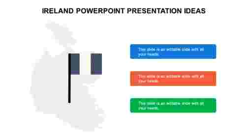 IRELAND POWERPOINT PRESENTATION IDEAS